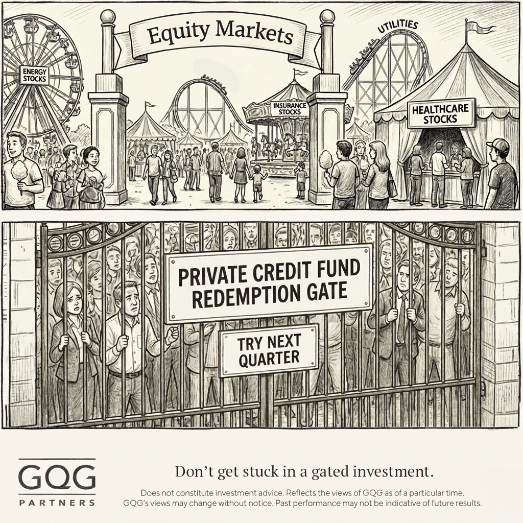 Private Credit Redemption Gates