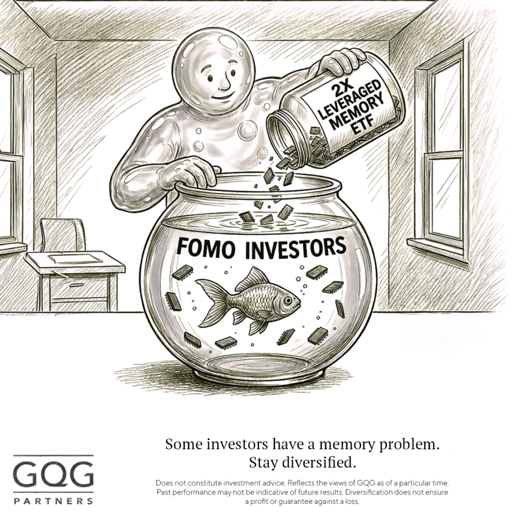 Late-Cycle Enthusiasm Before Pricing Resets and Demand Destruction